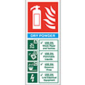 Fire Extinguisher 202mm x 82mm - Rigid PVC Sign - Tool and Fixing Suppliers