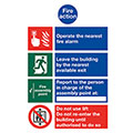 Fire Action Operate Nearest - Rigid PVC Sign - Tool and Fixing Suppliers