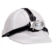 LED Helmet Light Torch