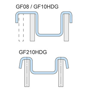 Type GF - Gratefast