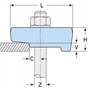 Type RC Clamp Position to spec