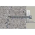 Fischer Ultracut FBS II
