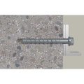 Fischer Ultracut FBS II