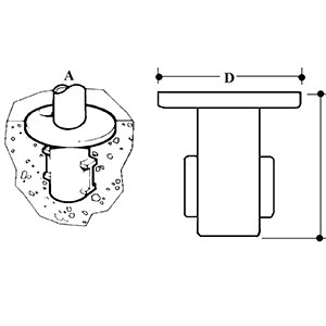 Type 66 Kee Klamp